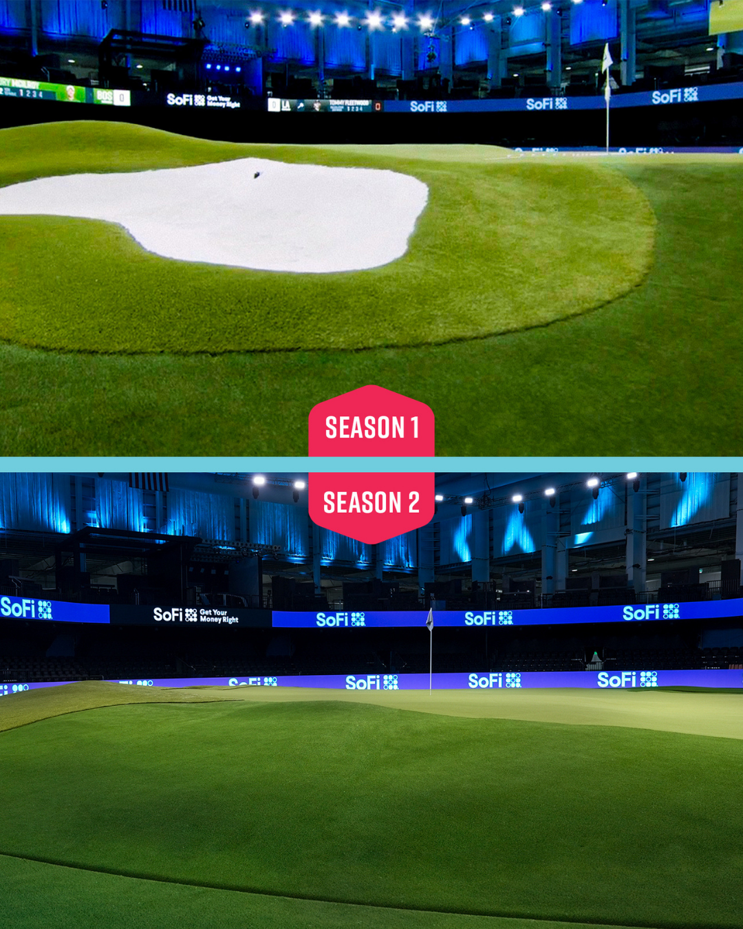 TGL GreenZone Featuring Premium SYNLawn Austin Putting Green Turf